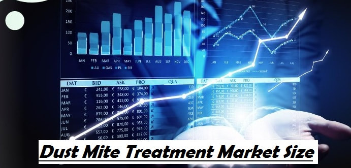 Dust Mite Treatment market size