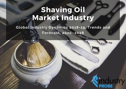 Shaving Oil Market research