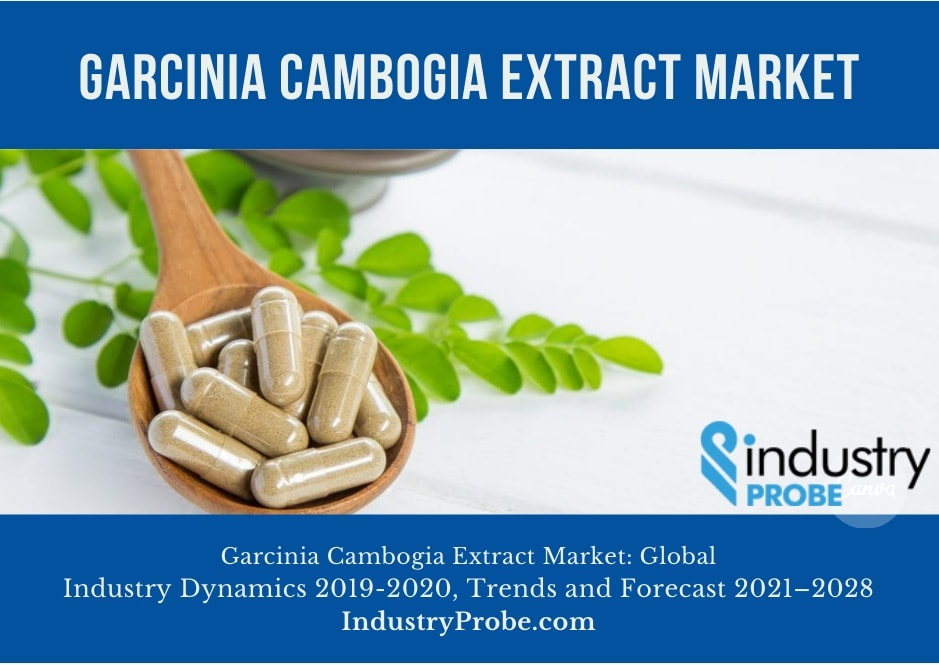 Garcinia Cambogia Extract Outlook