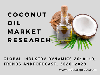 Coconut Oil Market research