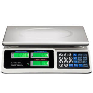 Digital Weighing Scale trends