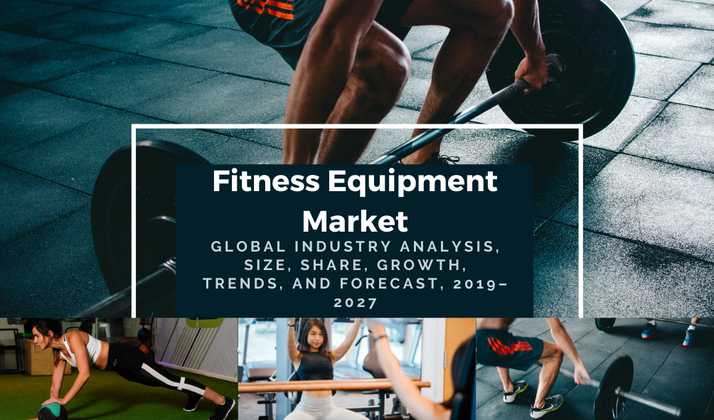 Fitness Equipment Market Research