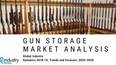 Gun Storage market analysis