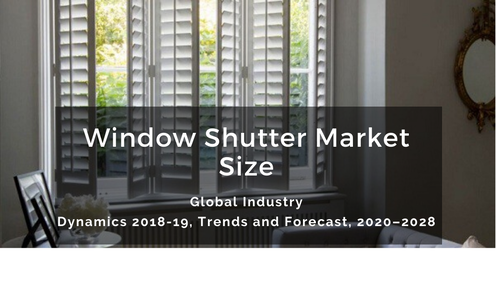 Window Shutter market analysis