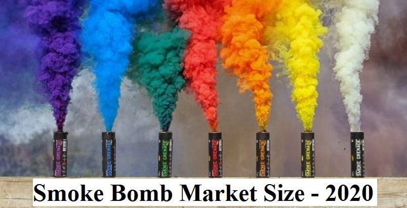 Smoke Bomb market size